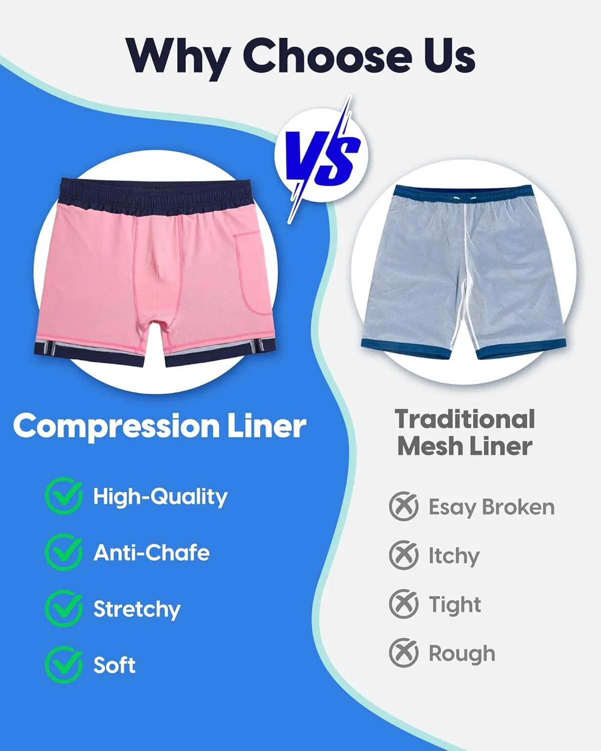maamgic Mens 5.5 Inch Swim Trunks with Compression Liner Board Shorts Quick Dry Beach Swimwear with Zipper Pockets