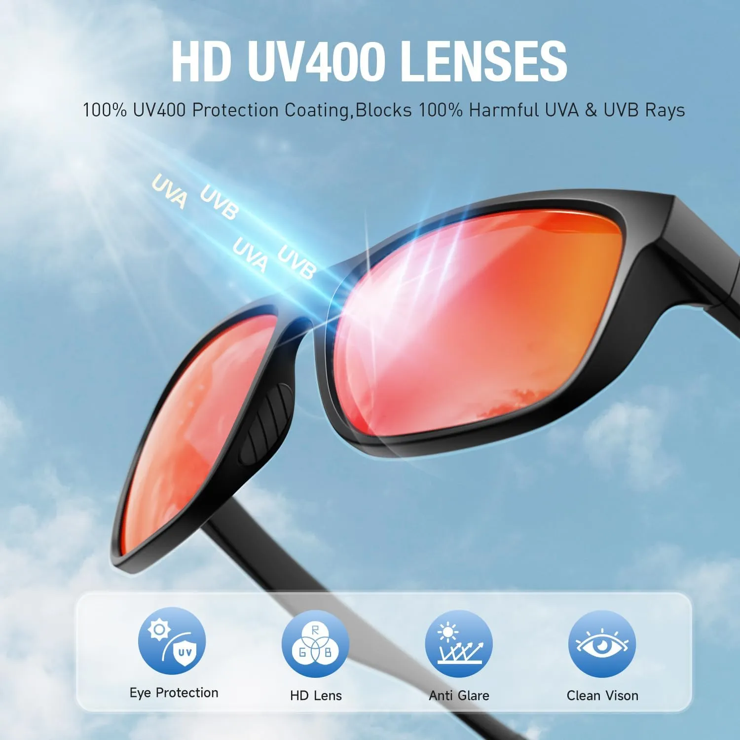 Polarized Sunglasses for Men Women, Idea for Driving Fishing Golf Sport Running Glasses, TR90 Frame UV400 Protection