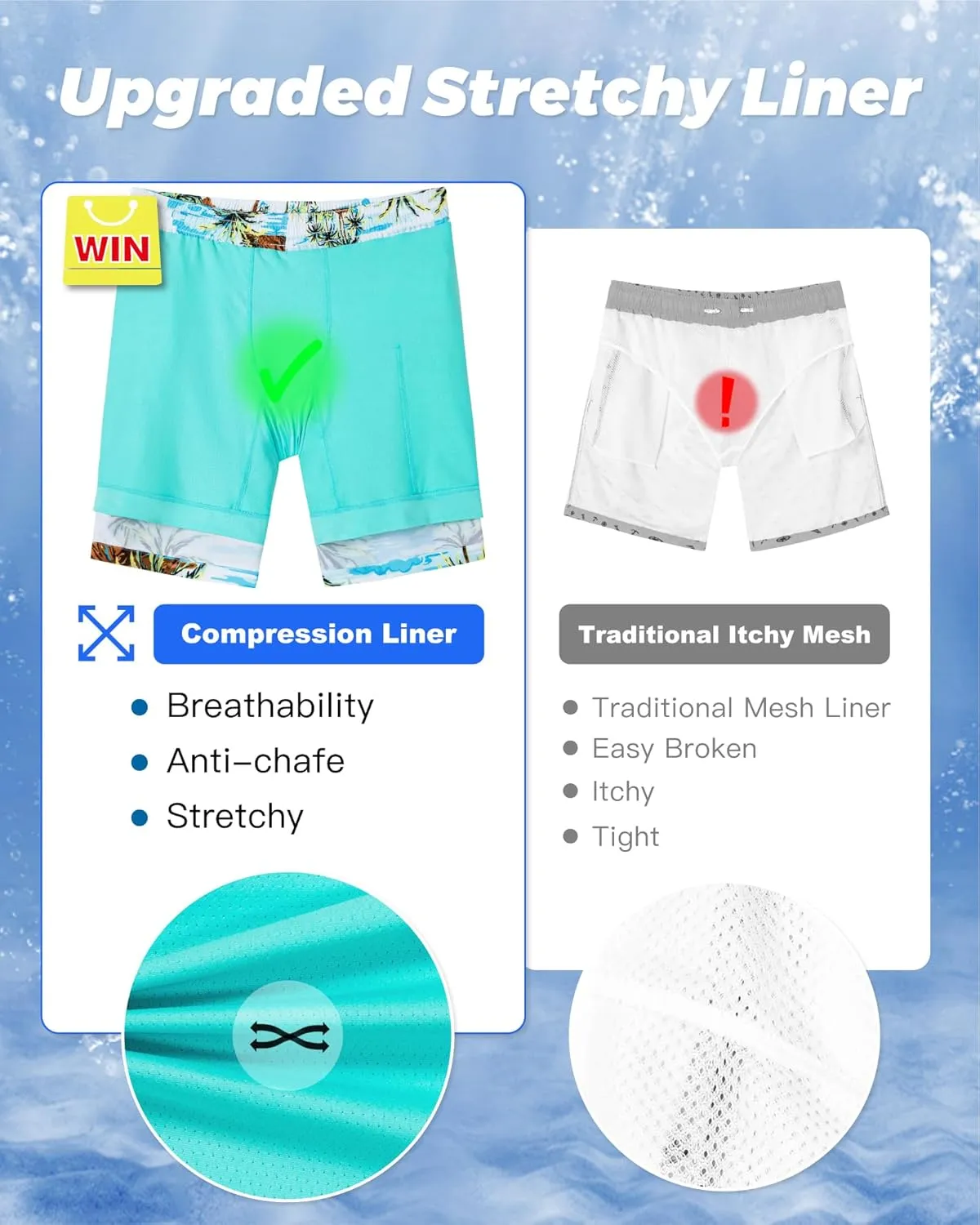 SURF CUZ 9" Mens Swim Trunks with Compression Liner Bathing Suits 2 in 1 Stretch Zipper Pockets Quick Dry